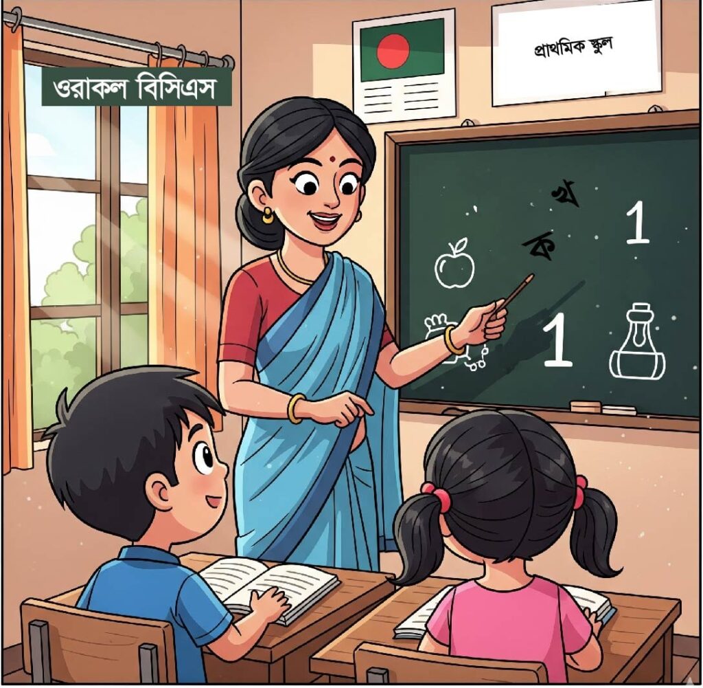 প্রাইমারি প্রধান শিক্ষক নিয়োগ কোর্স